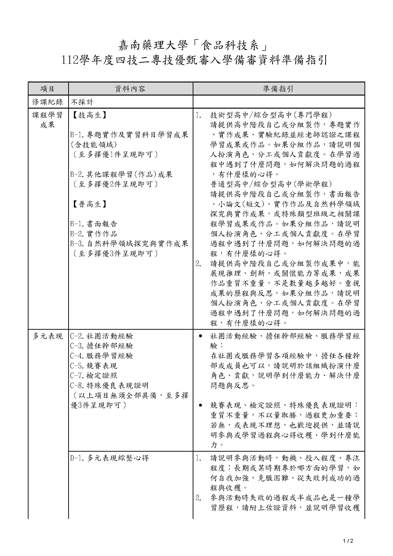 112學年度四技二專技優甄審入學備審資料準備指引_嘉南藥理大學_食品科技系_頁面_1