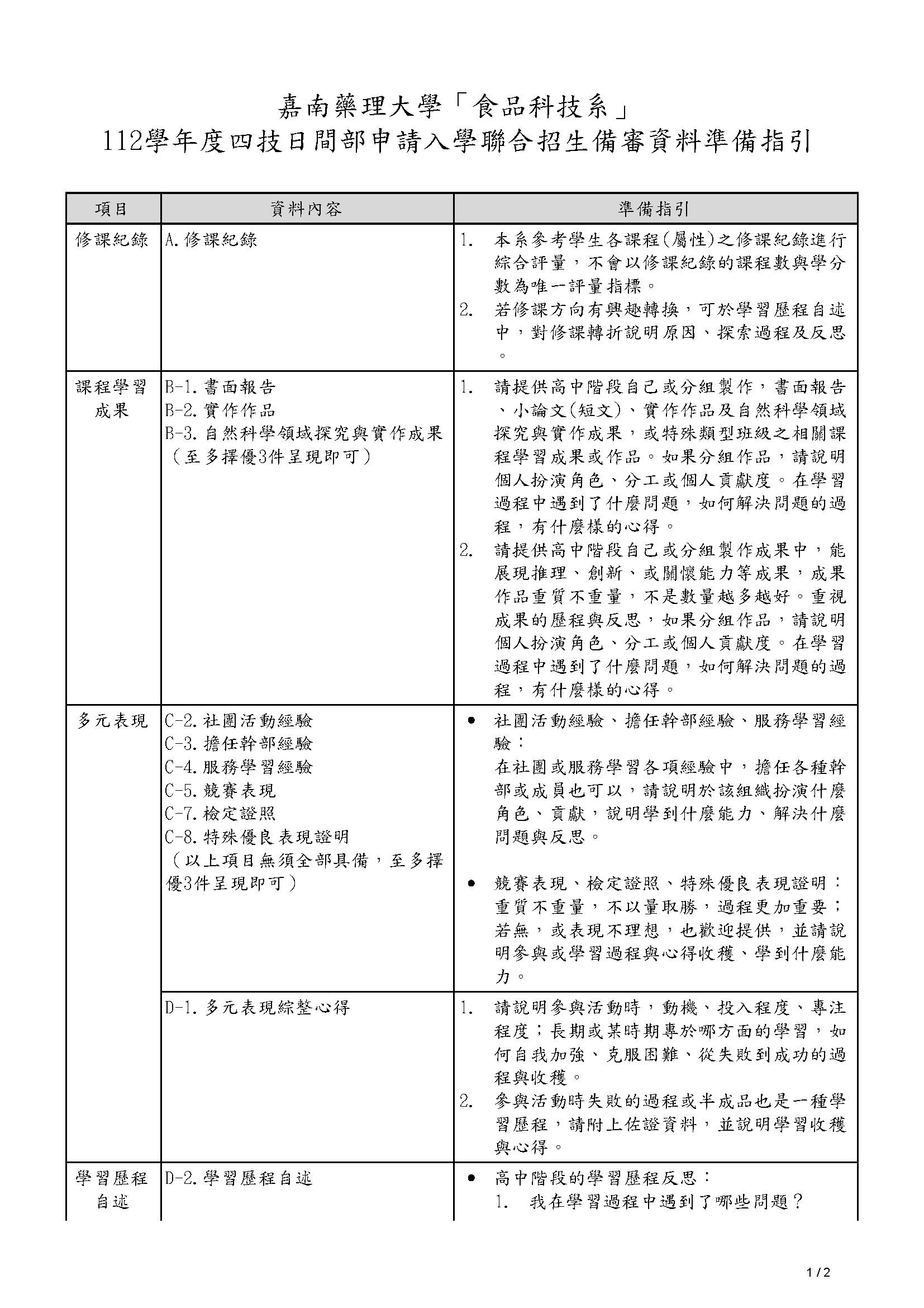 112學年度四技日間部申請入學聯合招生備審資料準備指引_嘉南藥理大學_食品科技系_頁面_1